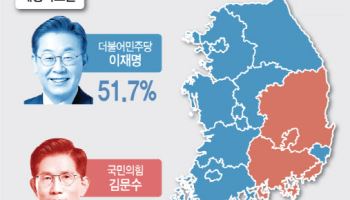21대 대통령 이재명 유력...출구조사 12%p 앞서