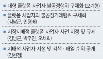 온플법 5년의 논의, 원점 돌아가나…업계 우려