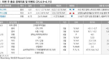 "미중 무역 협의로 서머랠리 전망…조정 시 비중확대 기회"