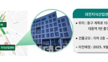 대전일자리경제진흥원, 동구 대전지식산업센터로 이전