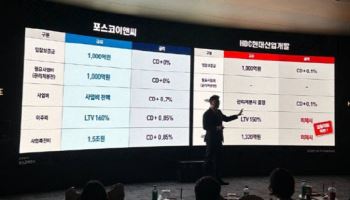 확정금리 수치로 명시… 포스코이앤씨, 용산정비창서 금융 안정성 확보