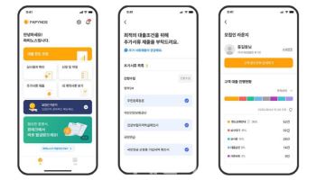 핑거 자회사 핀테크, 중소 금융기관 대상 모바일 대출지원 서비스 출시