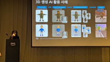 NC AI, 최신 생성형 AI 기술로 게임 개발 혁신 제시
