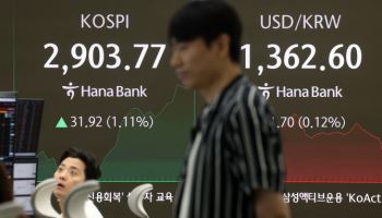 코스피, 3년 5개월 만에 2900선…엿새째 랠리
