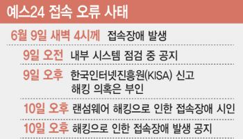 예스24, 해킹에 사흘째 먹통…"취소·환불 불가" 고객 분통