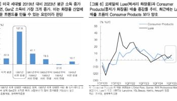 달바글로벌, 글로벌 확장 가속…오프라인 매출 비중 확대 기대-한투