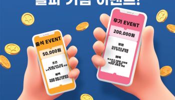 하이펀딩, 대출잔액 2000억 원 돌파… 철저한 리스크 관리로 업계 선도