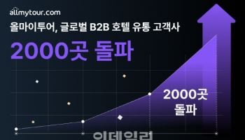 "AI 기반 숙박 유통 급성장"…올마이투어, 고객사 10배 성장