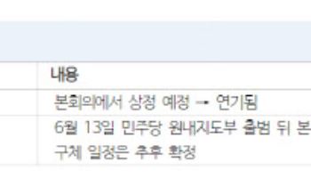 “상법 개정안 통과시 중소형 지주사도 상승랠리 동참”