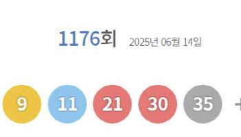 동일인이면 ‘82억’ 대박…로또 1등 4명, 같은 곳에서 나왔다