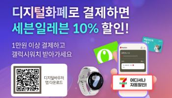부산銀, 대학교 장학금 ‘디지털바우처’ 실증사업 진행