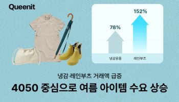 퀀잇, 레인부츠 거래액 152% ‘쑥’…여름 제품 수요↑