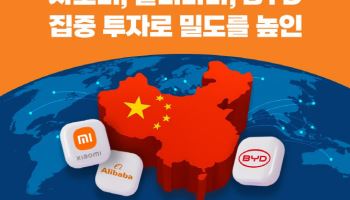 미래운용, 中 대표기업·AI소프트웨어 ETF 2종 상장