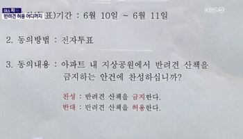 “아파트서 반려견 산책금지” 투표한 주민들…결과 어땠길래