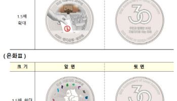 한은, ‘민선 지방자치 30주년’ 기념주화 2종 발행