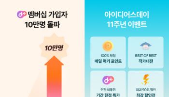 아이디어스, ‘d+ 멤버십’ 출시 1년 만에 정기 구독자 10만명 돌파