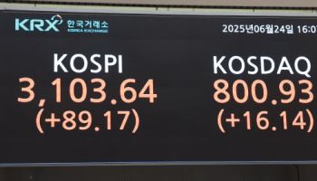 코스피, 거침없는 상승세…증권주 줄줄이 신고가[특징주]