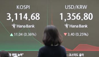 美증시 훈풍에 코스피도 3100선 상승 출발…3127.79