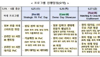 한국 초격차 스타트업, 도쿄서 일본 대기업과 기술매칭 등 진행