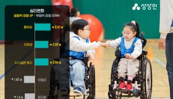 상상인그룹, 28일 ‘휠체어 운동 페스티벌’ 개최…임직원 자원봉사