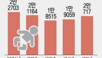 출생아 10개월째 '플러스'…주형환 "올해 합계출산율 0.80명 기대"