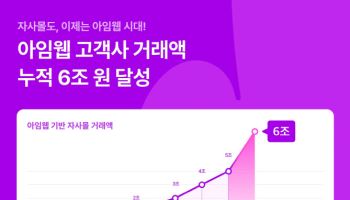 아임웹, 고객사 거래액 6조 달성…2년 만에 2배 성장