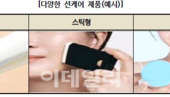 "일부 시중 자외선차단제, 미백·트러블케어 근거 無"
