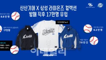 크림, 산산기어 X 삼성 라이온즈 컬렉션 완판…17만명 유입