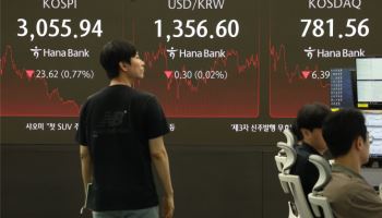 환율, 외국인 주식 매도에 소폭 상승…1357.4원 마감(종합)