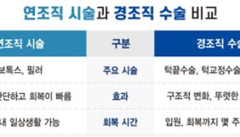 "이번 여름, 브이라인 변신해볼까?"