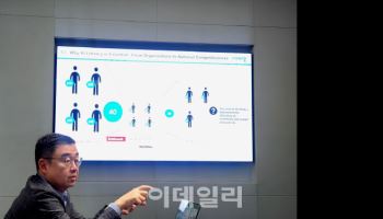 "에듀테크 외면하면 국가경쟁력 뒤처져…국산 플랫폼 키워야"