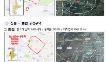 LH, 1기 신도시 선도지구 3곳 예비시행자 지정