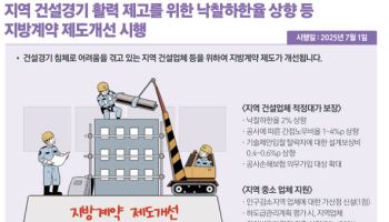 지역 건설업체 적정대가 보장…모바일 신분증 민간 앱 확대