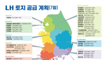 LH, 7월 전국 60만 제곱미터 규모 551필지 토지 공급