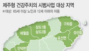 [단독]'제주형 건강주치의제' 7월 시행 무산..10월로 연기