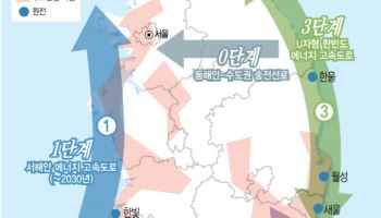 동해안 송전망 주민 합의에만 10년…‘전기료 차등제’로 수용성 높여야