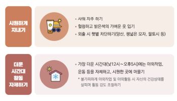 물 많이 마시고 시원한 곳으로…'온열질환' 예방법은