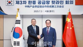 한·중, 제3차 공급망 핫라인 회의 개최…공급망 협력 논의