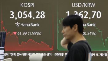 역대 코스피 가장 많이 오른 달은 7월…올해도 ‘서머랠리’ 재현될까