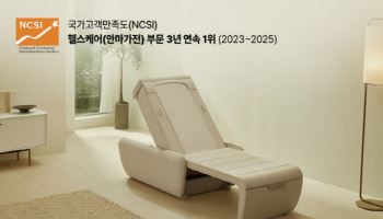 세라젬, NCSI 헬스케어 제조업 부문 3년 연속 1위