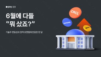 "6월 국내외 증시 모두 상승세…기술주·정책 수혜주 두각"