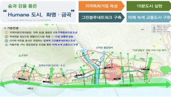 부산 노후계획도시 정비 선도지구 5700호 공모…10월 13일부터