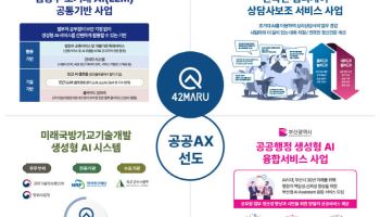 포티투마루, 생성형 AI로 공공부문 업무 혁신 본격화