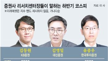 '코리아 디스카운트' 해소로 재평가될 것…슈퍼랠리도 가능