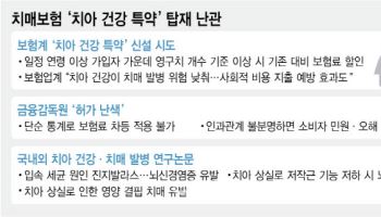 치아건강하면 치매 보험 할인?…금감원 난색