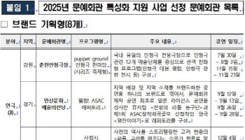 문체부 `문예회관 18곳` 지역특화 공연 콘텐츠 키운다