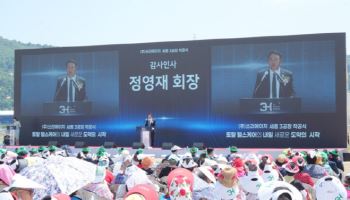 ㈜쓰리에이치, 세종에서 제3공장 착공식 가져