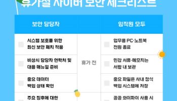 "해커는 쉬지 않는다" 안랩, 휴가철 보안점검 리스트 공개