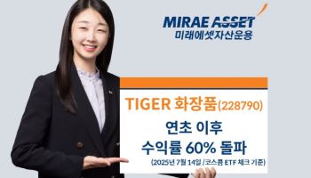 미래에셋 ‘TIGER 화장품 ETF’, 올들어 수익률 60% 돌파