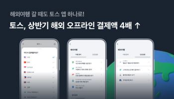 "해외서도 토스 결제" 4배 성장…전 세계 55개국서 사용